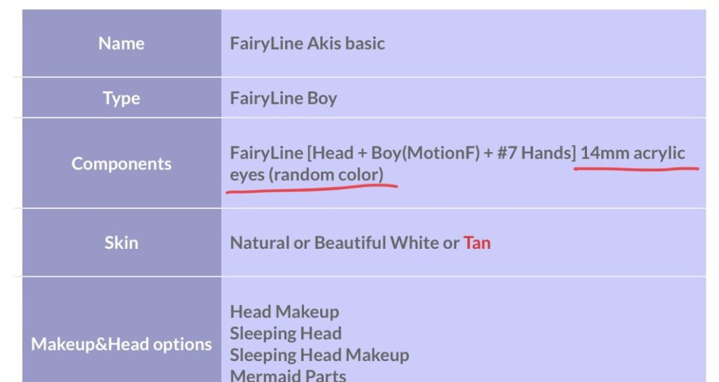 Fairyland BJD doll Description